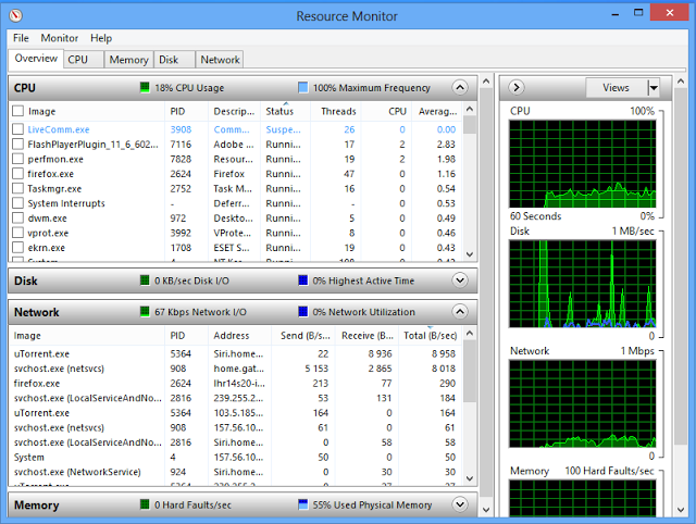 Using Windows 8 Resource Monitor
